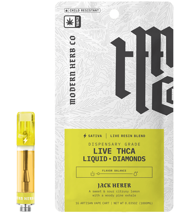 CONCENTRATES